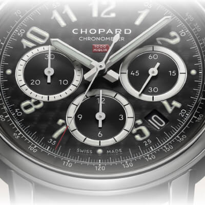 Chopard Mille Miglia, Alta Relojería en la carrera más hermosa del mundo